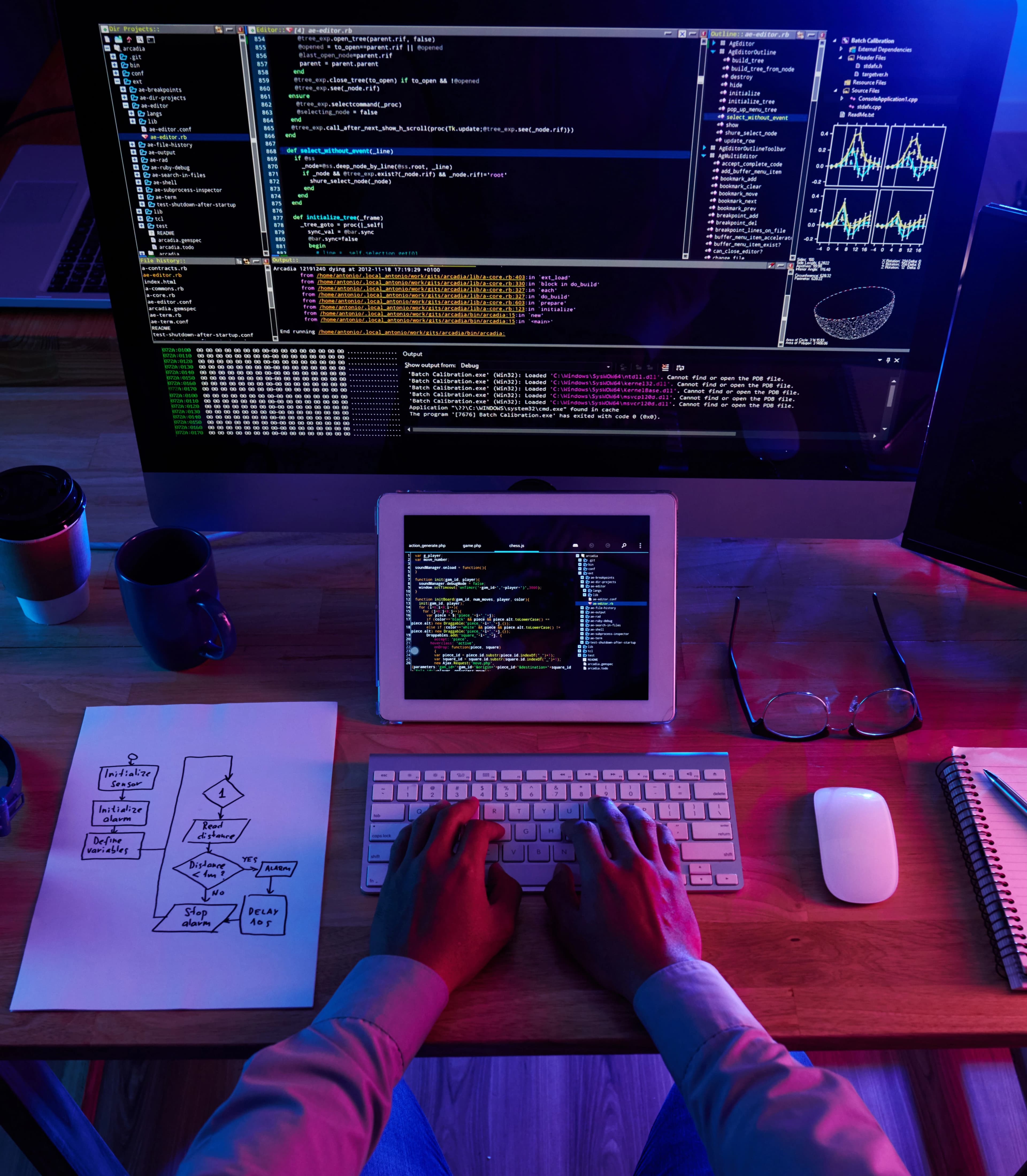 The Code Publicist Difference